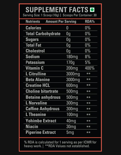 Dietary Supplement WMD Enriched